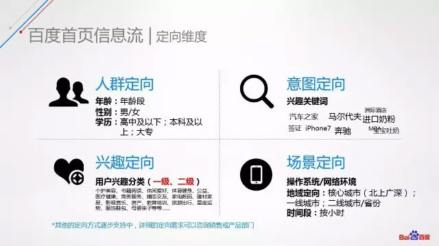 信息流定向維度