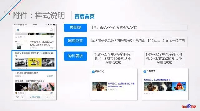 廣告樣式
