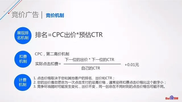 競(jìng)價(jià)廣告的競(jìng)價(jià)機(jī)制