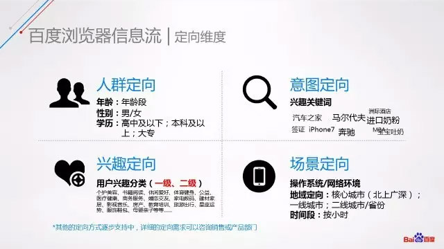 瀏覽器信息流定向維度